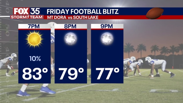 Orlando weather: Dry, warm and seasonable day for Football Friday