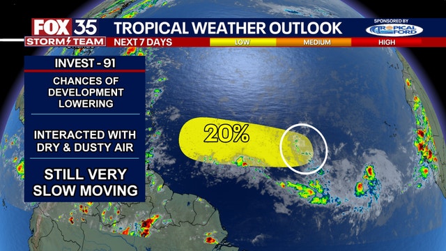 Invest 91L: System unraveling in Atlantic as odds for development plummet