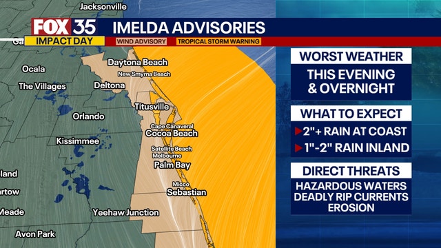 Orlando weather: Tropical Storm Imelda to bring dangerous impacts to Florida coast