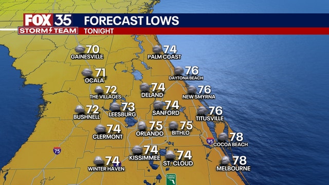 Orlando weather: Breezy Labor Day night brings rain, gusty winds