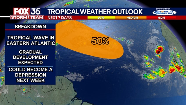 National Hurricane Center: Tropical wave could become tropical depression next week