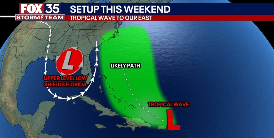 National Hurricane Center: Hurricane Gabrielle strengthens into
