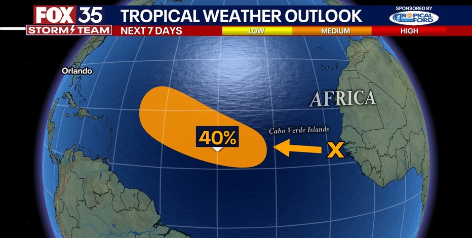 National Hurricane Center: Tropical Atlantic springs to life with