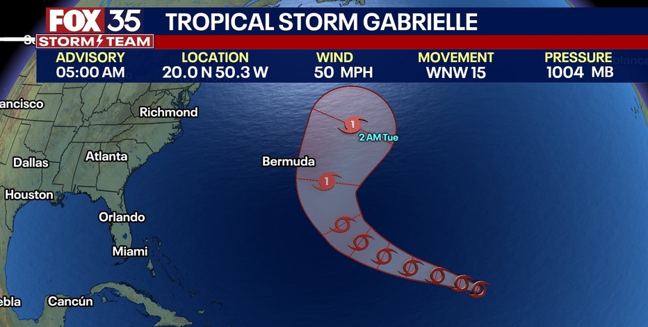 Tropical Storm Gabrielle 'struggling' over Atlantic but still