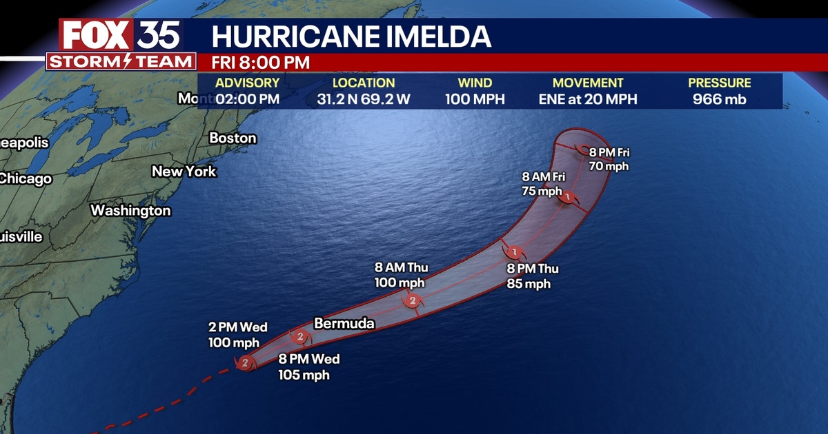 National Hurricane Center: Hurricane Imelda impacts felt on East Coast ...
