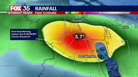 Heavy rainfall causing flooding concerns in Brevard, Lake counties