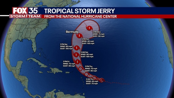 Tropical Storm Jerry forecast to become a hurricane on Thursday, NHC says
