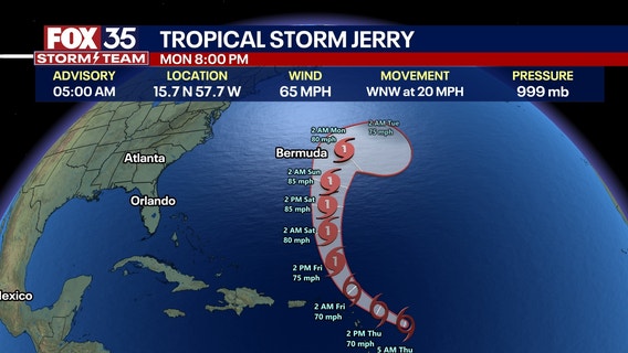 National Hurricane Center: Tropical Storm Jerry remains on track to strengthen into hurricane in coming days