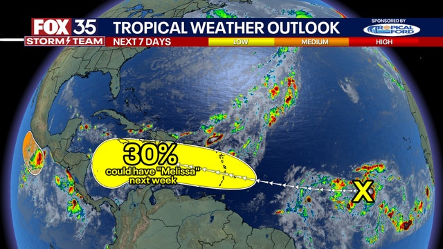 National Hurricane Center eyes Caribbean for potential tropical system next week