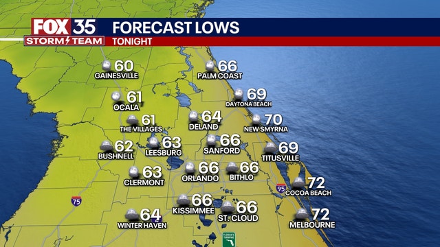 Orlando weather: Passing clouds, some sprinkles with lows in 60s tonight