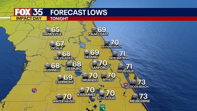 Orlando weather: Lingering showers are possible overnight with mid-60s to 70s for lows