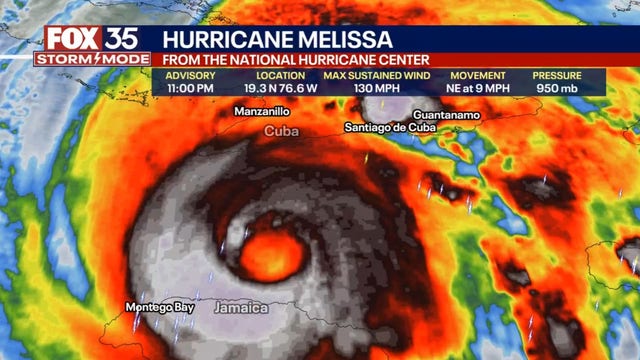 Hurricane Melissa to remain a powerful storm as it tracks toward Cuba