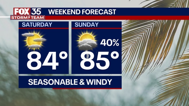 Orlando Weather: Cool nights, gusty weekend, rain chances ahead