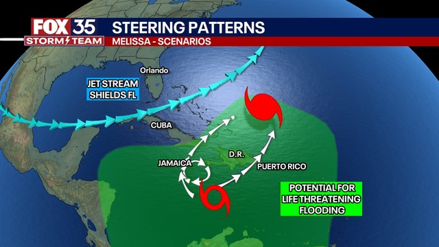 Tropical Storm Melissa could become hurricane this week, NHC says