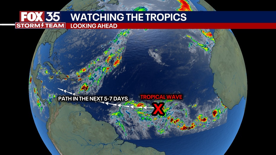 National Hurricane Center eyes Caribbean for potential tropical