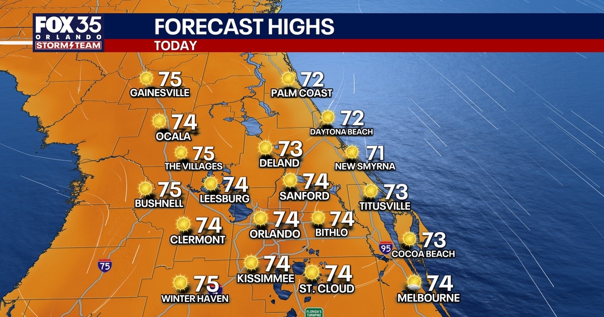 Orlando weather: Warmer weather returns; forecast, temperatures | FOX ...