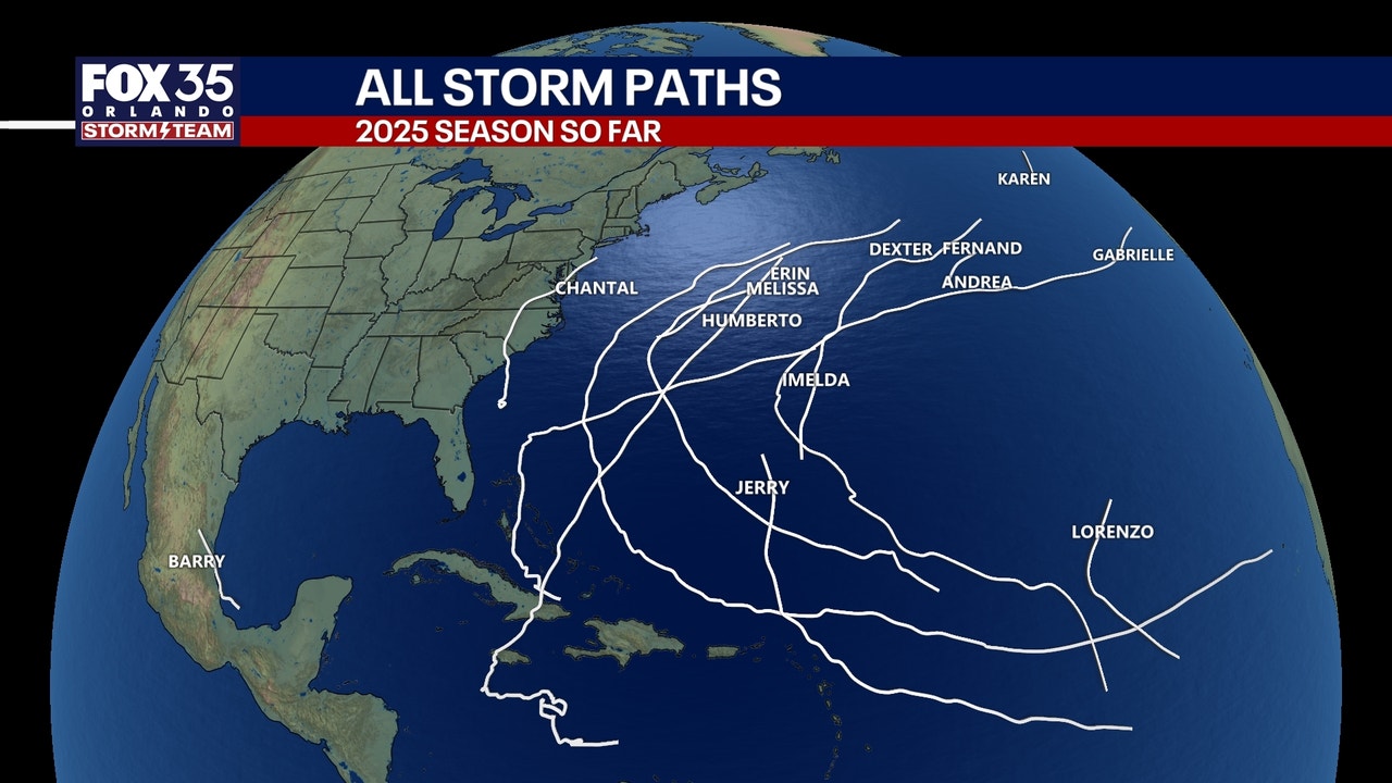 Tropical fact check: Could a tropical system develop in December after hurricane season ends?