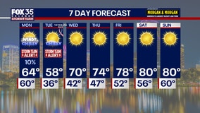 Orlando weather: Scattered storms end the weekend as temperatures tumble