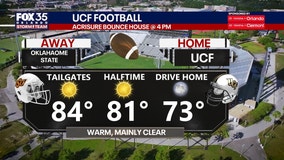 Orlando weather: Weekend warmth builds, Thanksgiving front to bring a cooldown