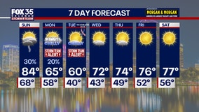 Orlando weather: Warm weekend ahead before major cool-down next week