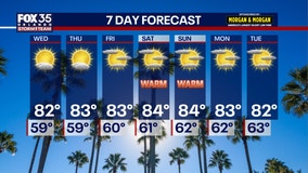 Orlando weather: Warm, dry stretch continues across Central Florida this week