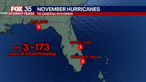 How many hurricanes have hit Florida in November? Tropical outlook