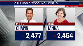Orlando Commission District 3 runoff election: Chapin, Tanna set for Dec. 9 rematch
