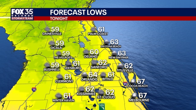 Orlando weather: Warm start to the week before cooler temperatures arrive on Thanksgiving