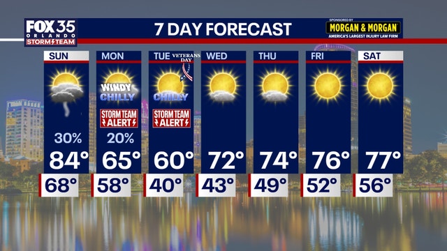 Orlando weather: Warm weekend ahead before major cool-down next week