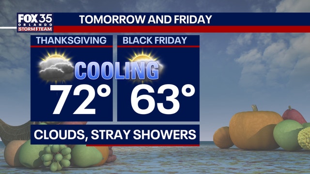 Orlando weather: Cooler Thanksgiving holiday weekend ahead for Central Florida