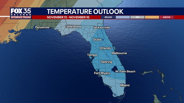 Orlando weather: Winter-like temperatures arrive next week