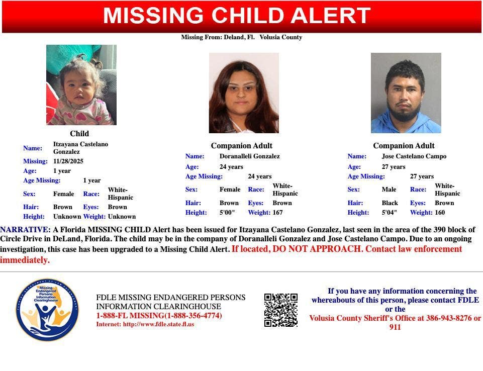 Missing Child Alert issued for missing 1-year-old girl in Volusia County; parents sought