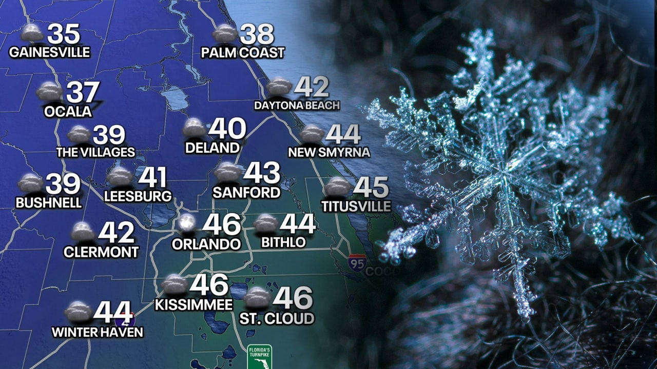 Central Florida cold weather shelters activated as Arctic blast approaches