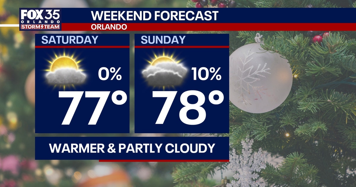 Orlando weather: Warmer temperatures across Central Florida this ...