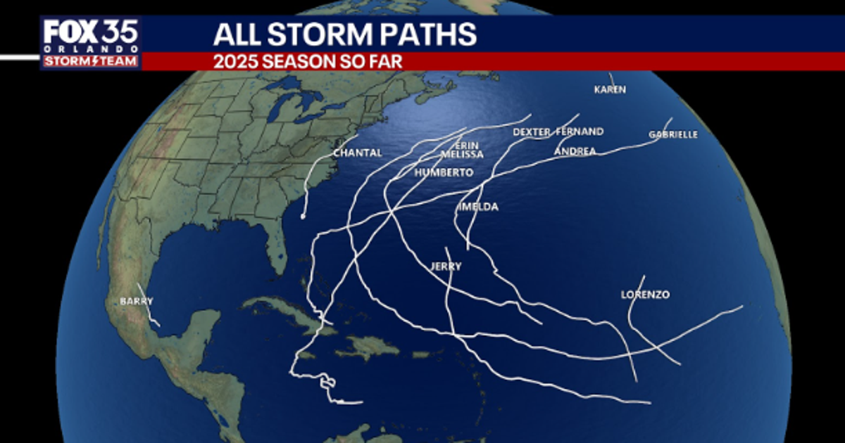 Atlantic hurricane season 2025 is over: Here's what happened | FOX 35 ...