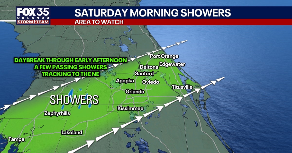Orlando weather: Rainy weekend ahead for Central Florida | FOX 35 Orlando