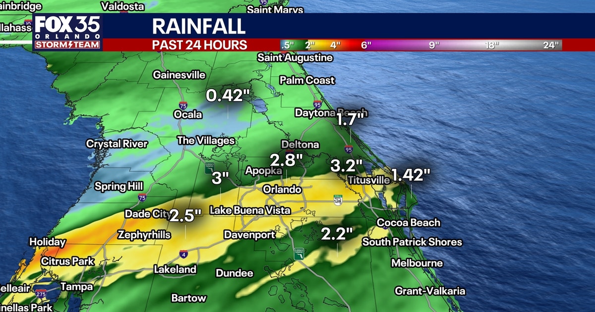 Rainfall totals: Here's how much fell in Orlando, Central Florida | FOX ...