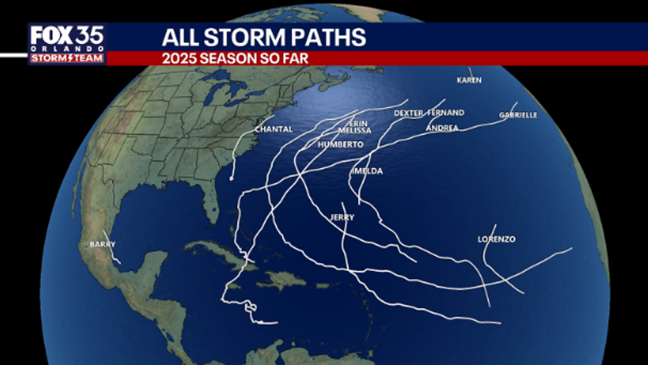 Atlantic hurricane season 2025 is over: Here's what happened