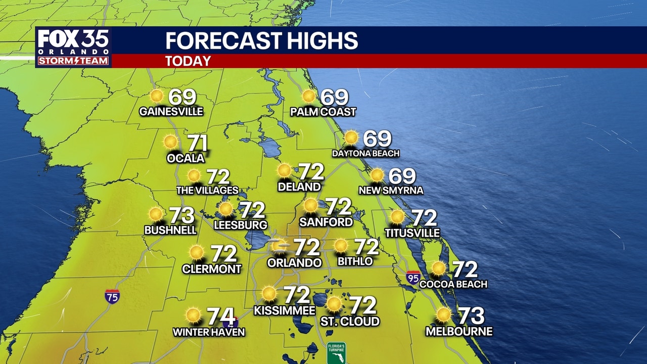 Orlando weather: Warmer weather across Central Florida this weekend