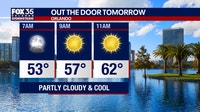 Orlando weather: Pleasant weather before another cold front arrives