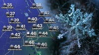 Central Florida cold weather shelters activated as Arctic blast approaches