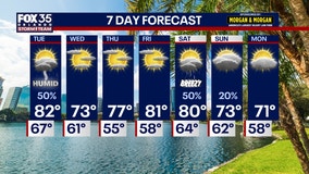 Orlando weather: Warm start to the week before rain, cold front moves into the area