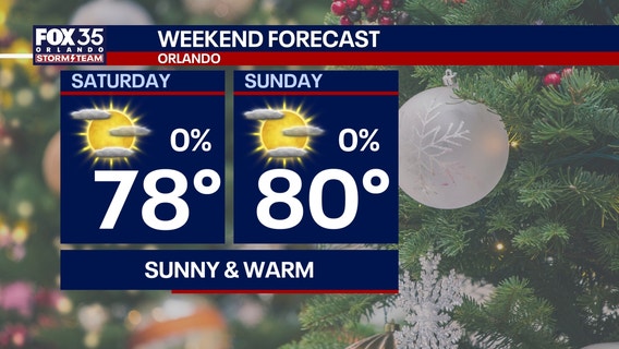 Orlando weather: Warm temps this weekend, big chill next week
