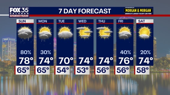 Orlando weather: Patchy fog, rising rain chances and a cooler week ahead