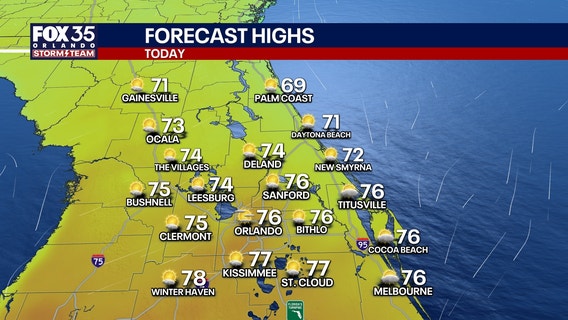 Orlando weather: warm temperatures to kickoff the weekend