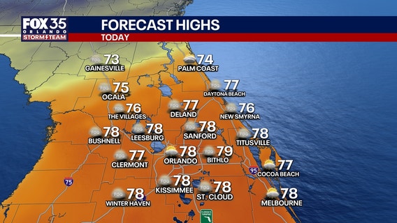 Orlando weather: Warming Sunday before cold front arrives