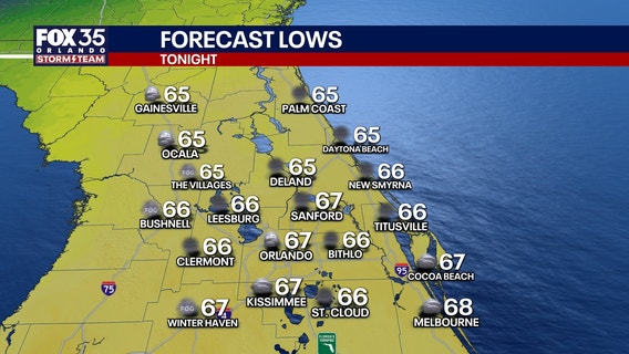 Orlando weather: Wet, mild Thursday night gives way to dry, cooler Friday