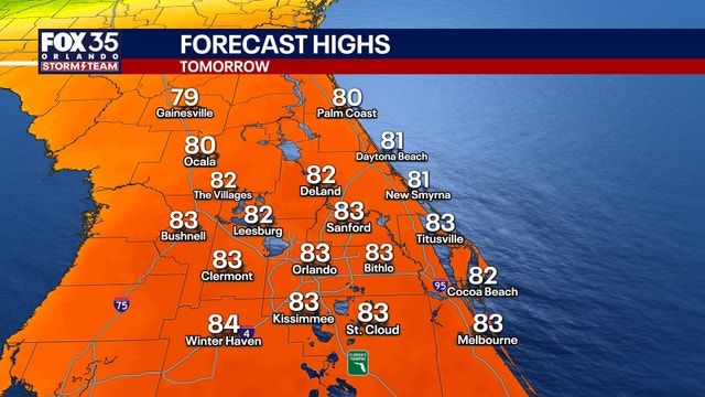 Orlando weather: Warm, dry stretch continues as rain returns late weekend