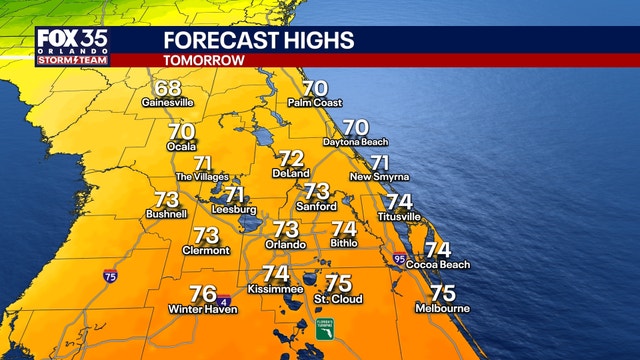 Orlando weather: A few scattered showers before cooler temperatures arrive
