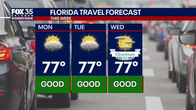 Orlando weather: Sunshine today, warm Christmas ahead